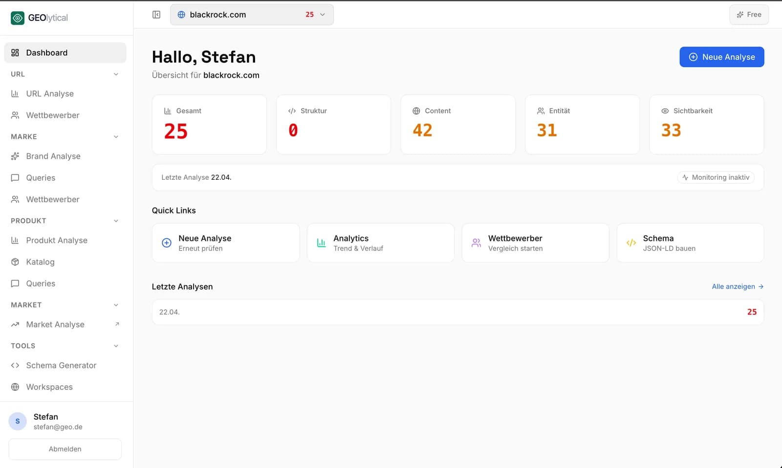 GEOlytical Dashboard